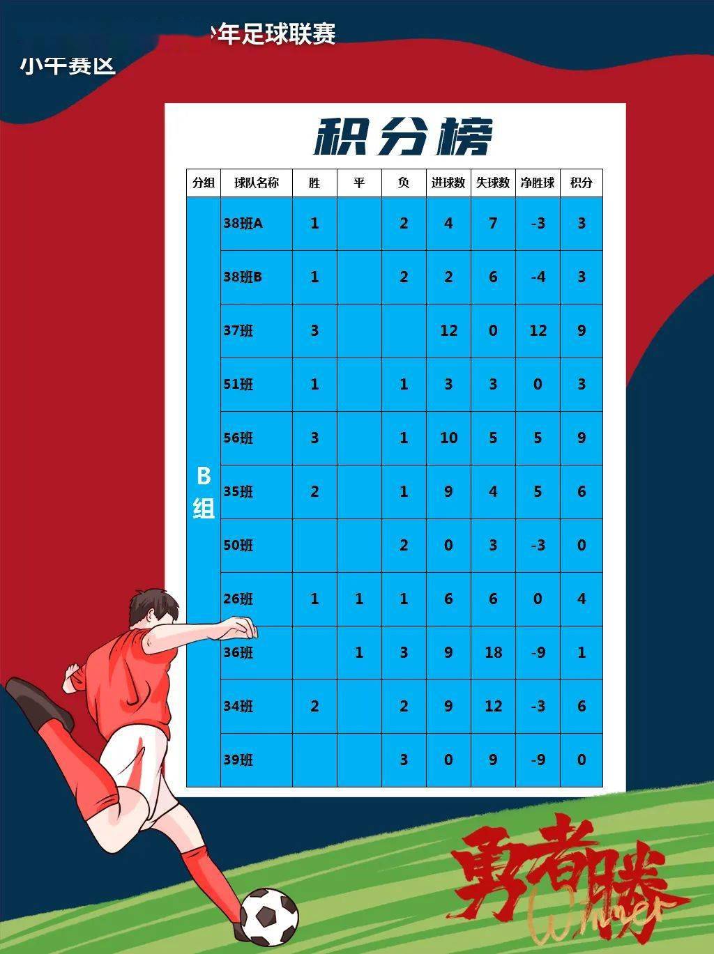 
“勇者胜”！2020年潍少联赛【华体会网站】(图12)