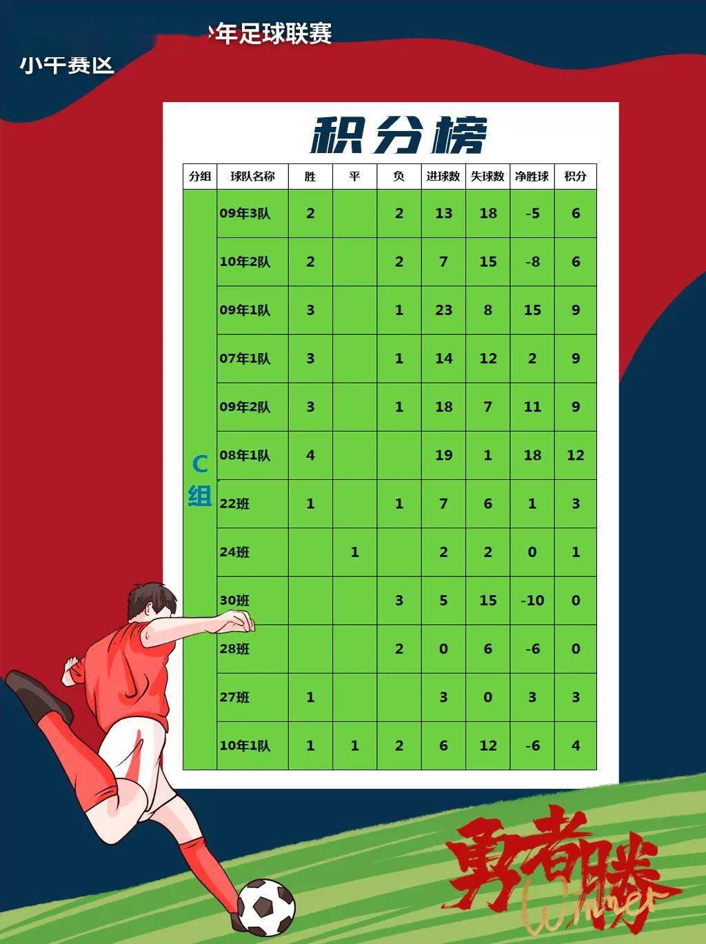 
“勇者胜”！2020年潍少联赛【华体会网站】(图13)